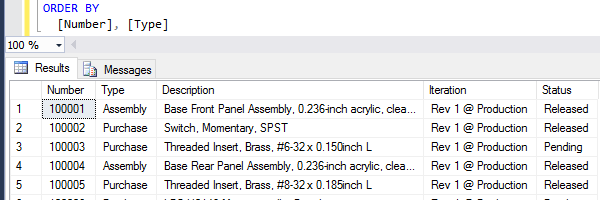 DT report SQL Server query result