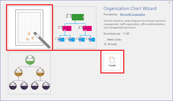 Creating a new drawing using the Organization Chart Wizard