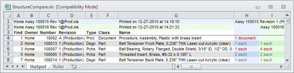 Bills of materials compared in Excel