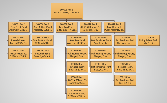 Bill of materials in Visio